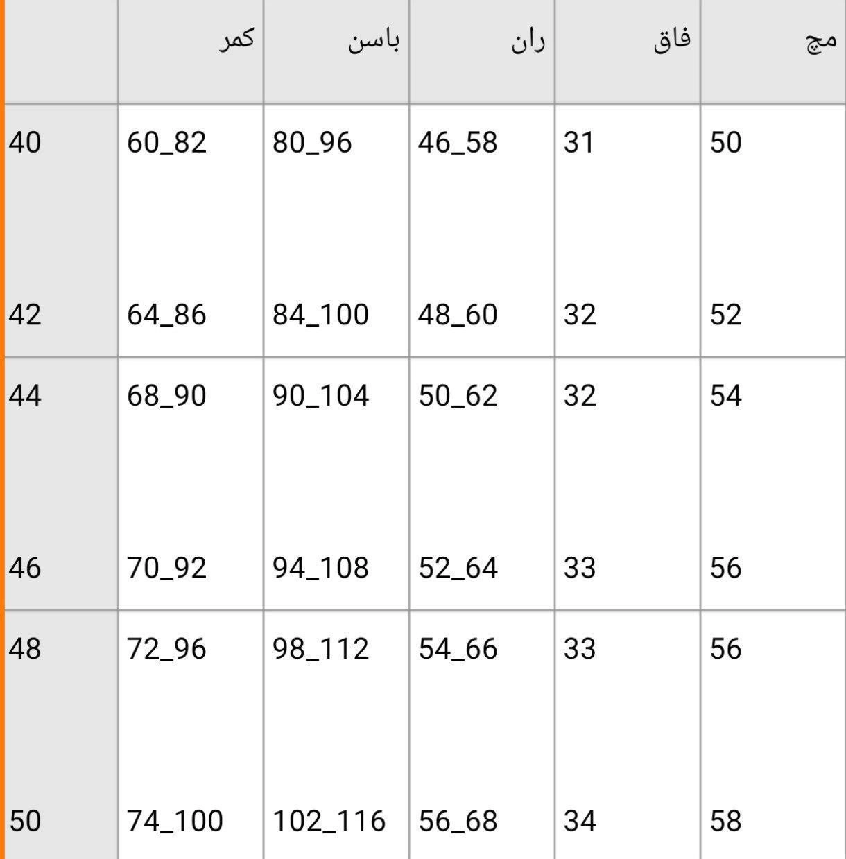 جدول مخصوص